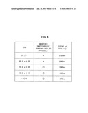 MOBILE STATION AND METHOD FOR MOBILE COMMUNICATION SYSTEM diagram and image