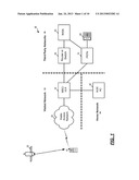 LOCATION DETERMINATION BASED ON WEIGHTED RECEIVED SIGNAL STRENGTHS diagram and image