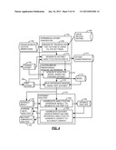 LOCATION DETERMINATION BASED ON WEIGHTED RECEIVED SIGNAL STRENGTHS diagram and image