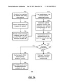 LOCATION DETERMINATION BASED ON WEIGHTED RECEIVED SIGNAL STRENGTHS diagram and image