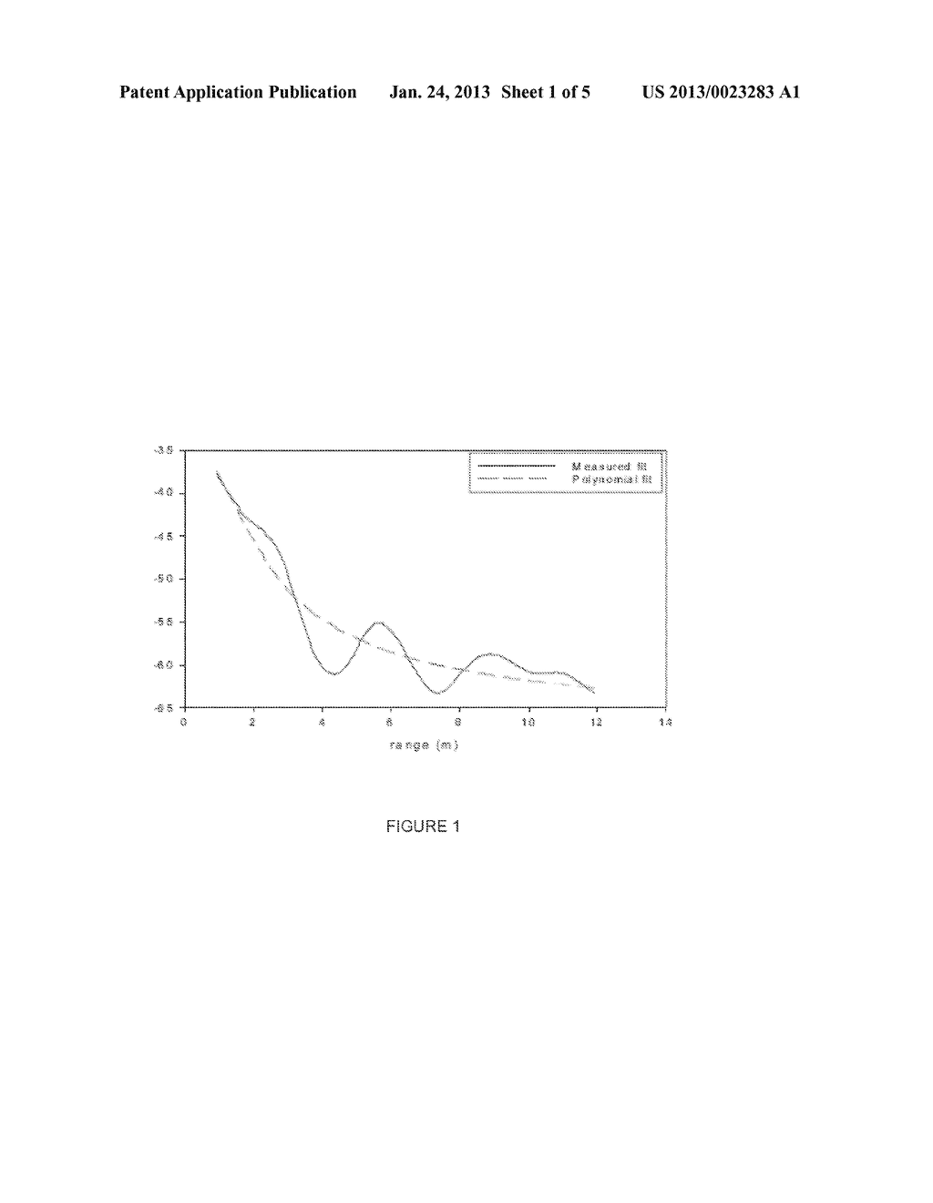 System for Wireless Location Estimation Using Radio Transceivers with     Polarization Diversity - diagram, schematic, and image 02