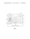 Message Routing Using Logically Independent Recipient Identifiers diagram and image