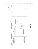 Message Routing Using Logically Independent Recipient Identifiers diagram and image