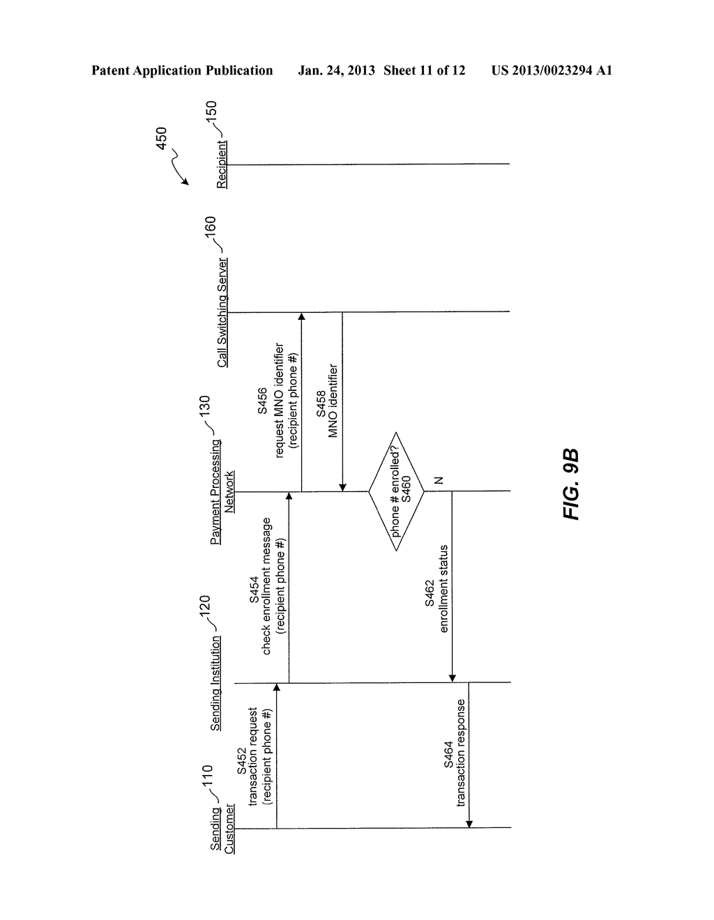 Message Routing Using Logically Independent Recipient Identifiers - diagram, schematic, and image 12