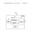 LOW POWER BASE STATION AND COMMUNICATION CONTROL METHOD diagram and image