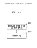 METHODS AND SYSTEMS FOR CONTROLLING HANDOVERS IN A CO-CHANNEL NETWORK diagram and image