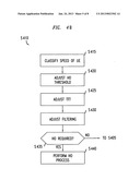 METHODS AND SYSTEMS FOR CONTROLLING HANDOVERS IN A CO-CHANNEL NETWORK diagram and image