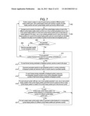 GAMING SYSTEM, GAMING DEVICE AND METHOD FOR PROVIDING A MULTIPLE DIMENSION     CASCADING SYMBOLS GAME WITH THREE DIMENSIONAL SYMBOLS diagram and image