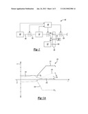 SIMULTANEOUS AUTO-START AND ASYNCHRONOUS SHIFT FOR A HYBRID VEHICLE diagram and image