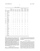 ACTIVATED CARBON AND USE THEREFOR diagram and image