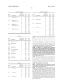 ACTIVATED CARBON AND USE THEREFOR diagram and image