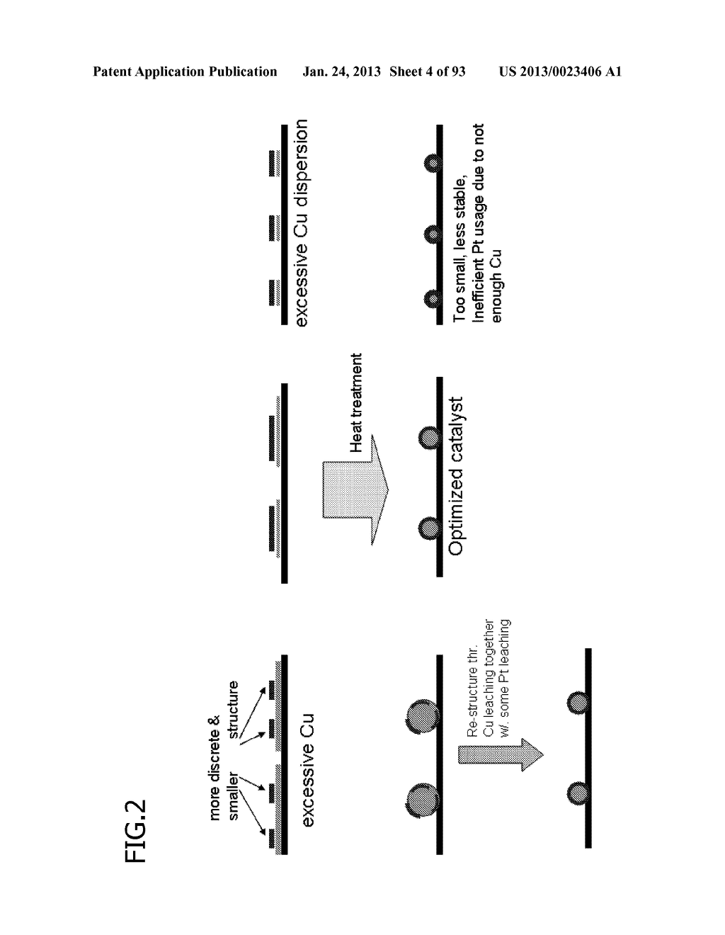 METAL UTILIZATION IN SUPPORTED, METAL-CONTAINING CATALYSTS - diagram, schematic, and image 05