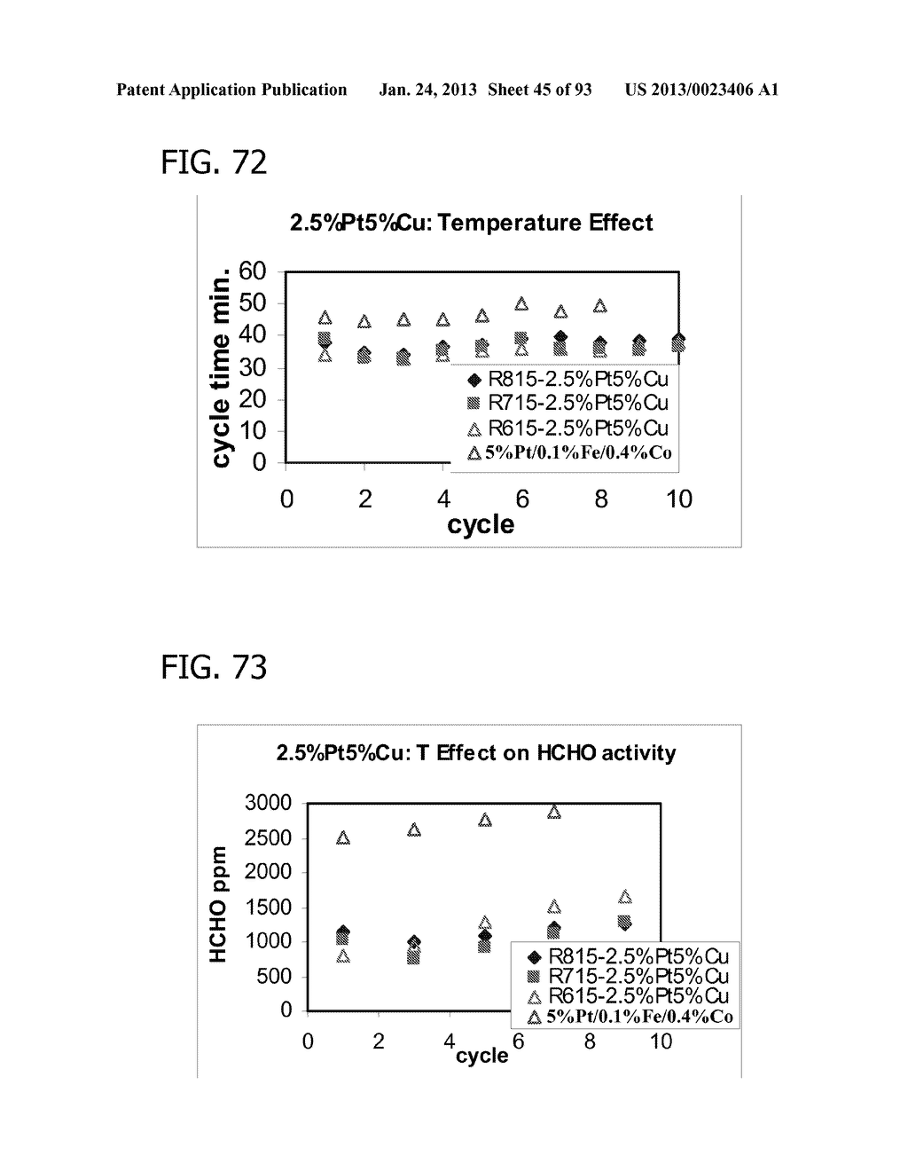 METAL UTILIZATION IN SUPPORTED, METAL-CONTAINING CATALYSTS - diagram, schematic, and image 46