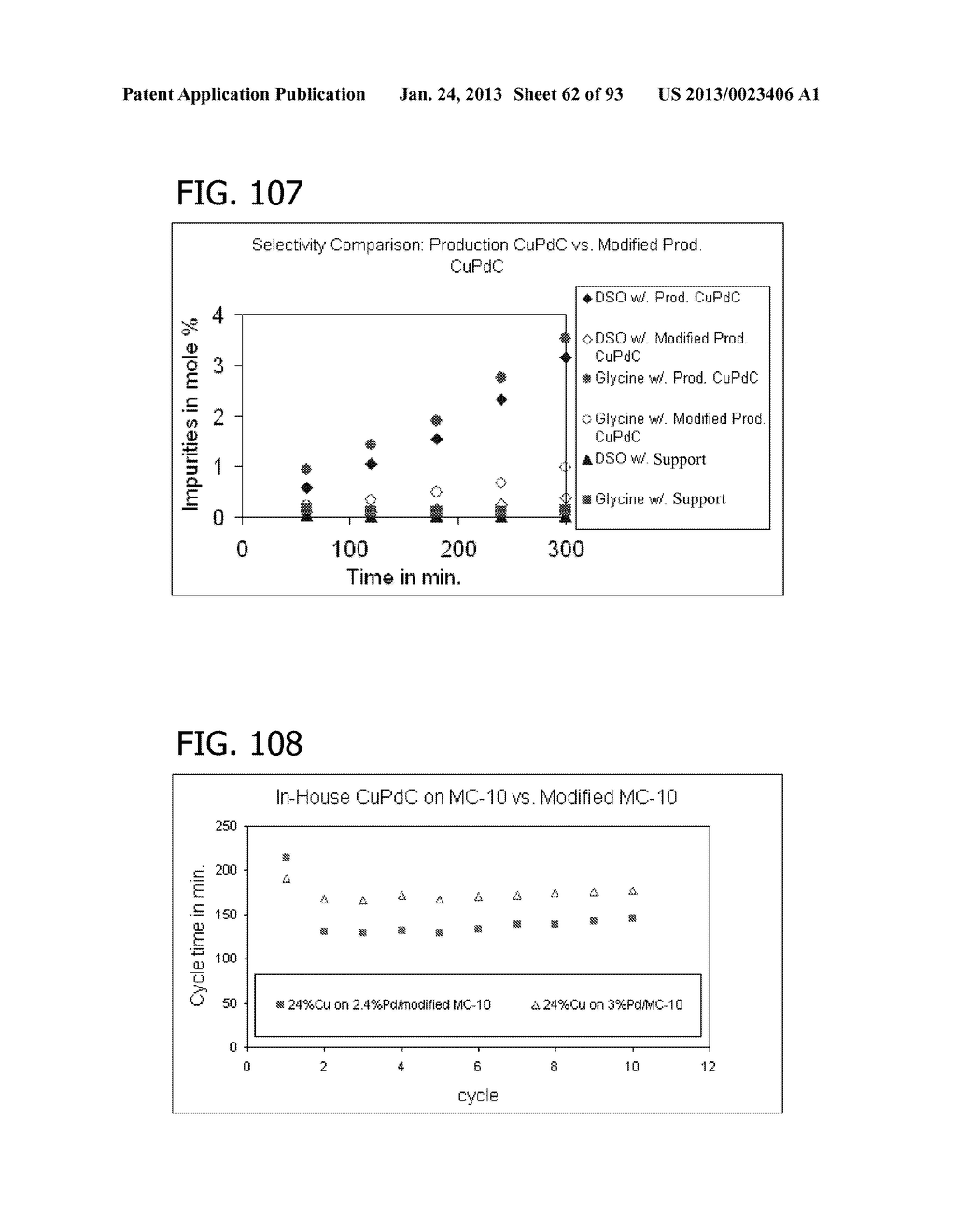 METAL UTILIZATION IN SUPPORTED, METAL-CONTAINING CATALYSTS - diagram, schematic, and image 63