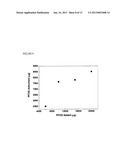 AMINE MODIFIED CLAY SORBENTS diagram and image