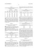 AMINE MODIFIED CLAY SORBENTS diagram and image