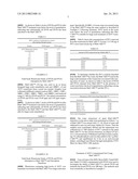 AMINE MODIFIED CLAY SORBENTS diagram and image