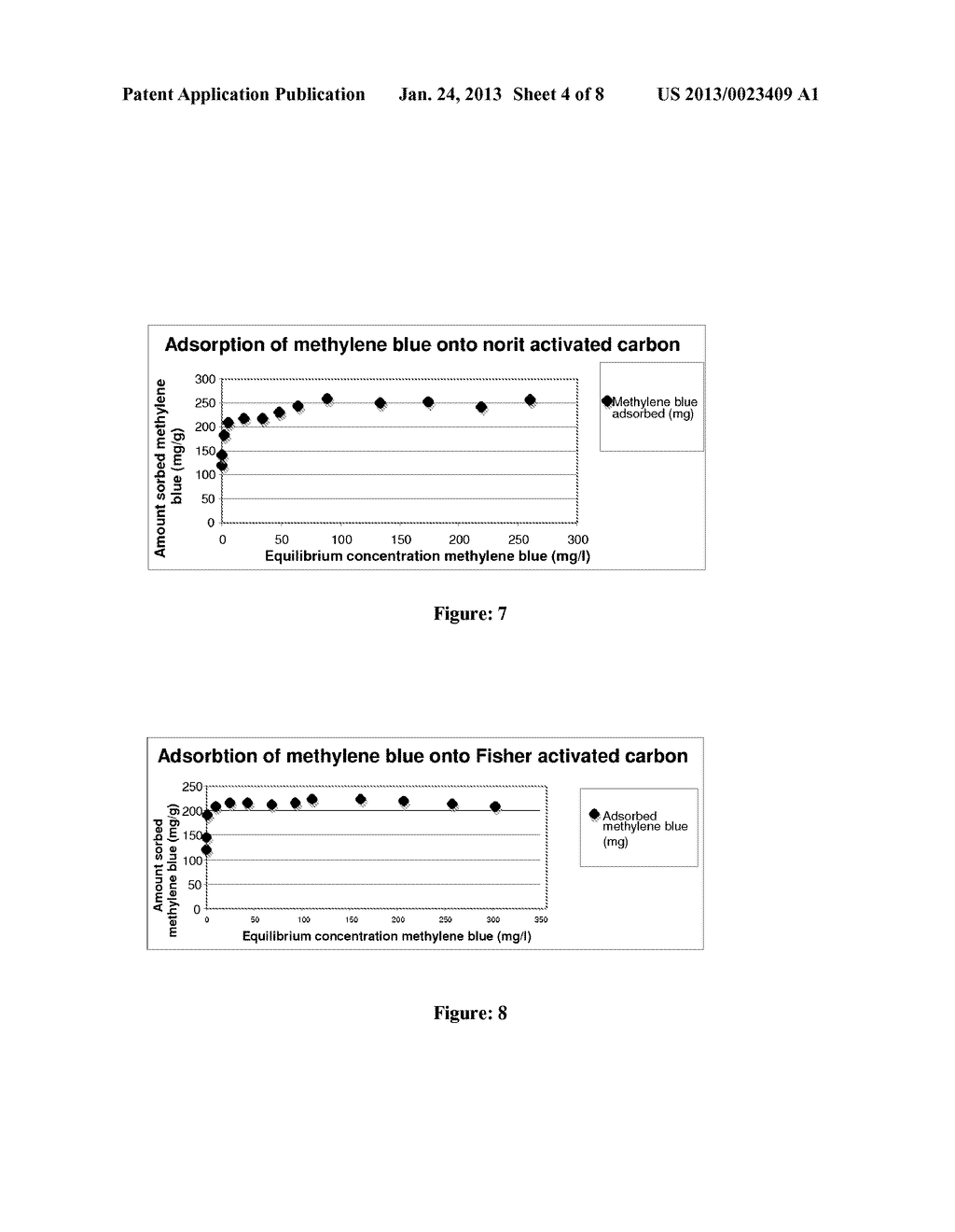 Activated Charcoal - diagram, schematic, and image 05