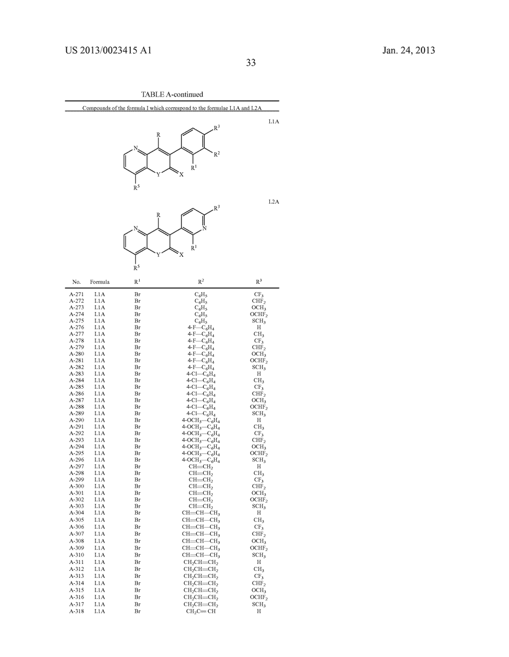 Substituted Pyridines Having Herbicidal Action - diagram, schematic, and image 34