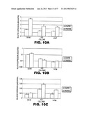 DETECTING PAX2 FOR THE DIAGNOSIS OF BREAST CANCER diagram and image