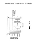 DETECTING PAX2 FOR THE DIAGNOSIS OF BREAST CANCER diagram and image