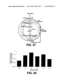 DETECTING PAX2 FOR THE DIAGNOSIS OF BREAST CANCER diagram and image