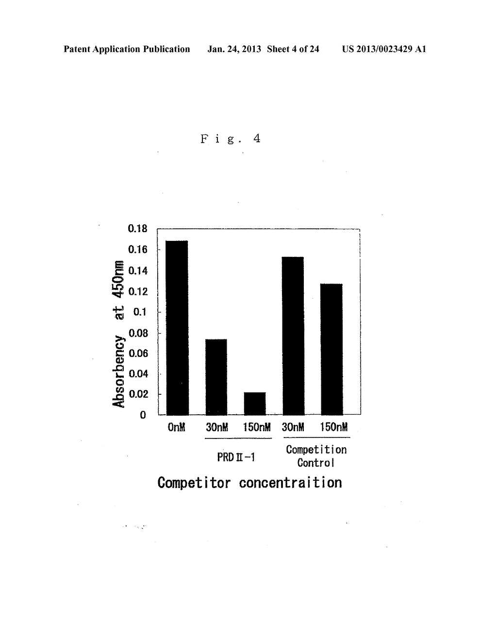 TRANSCRIPTION CHIP - diagram, schematic, and image 05