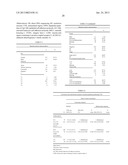 CANCER STEM CELL GENE VARIANTS ARE ASSOCIATED WITH TUMOR RECURRENCE diagram and image