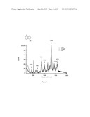 SERS-BASED ANALYTE DETECTION diagram and image