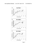 SERS-BASED ANALYTE DETECTION diagram and image