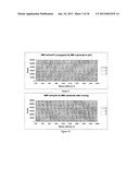 SERS-BASED ANALYTE DETECTION diagram and image