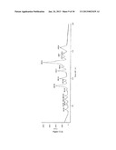 SERS-BASED ANALYTE DETECTION diagram and image