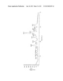 SERS-BASED ANALYTE DETECTION diagram and image