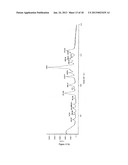 SERS-BASED ANALYTE DETECTION diagram and image