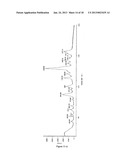 SERS-BASED ANALYTE DETECTION diagram and image