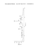 SERS-BASED ANALYTE DETECTION diagram and image