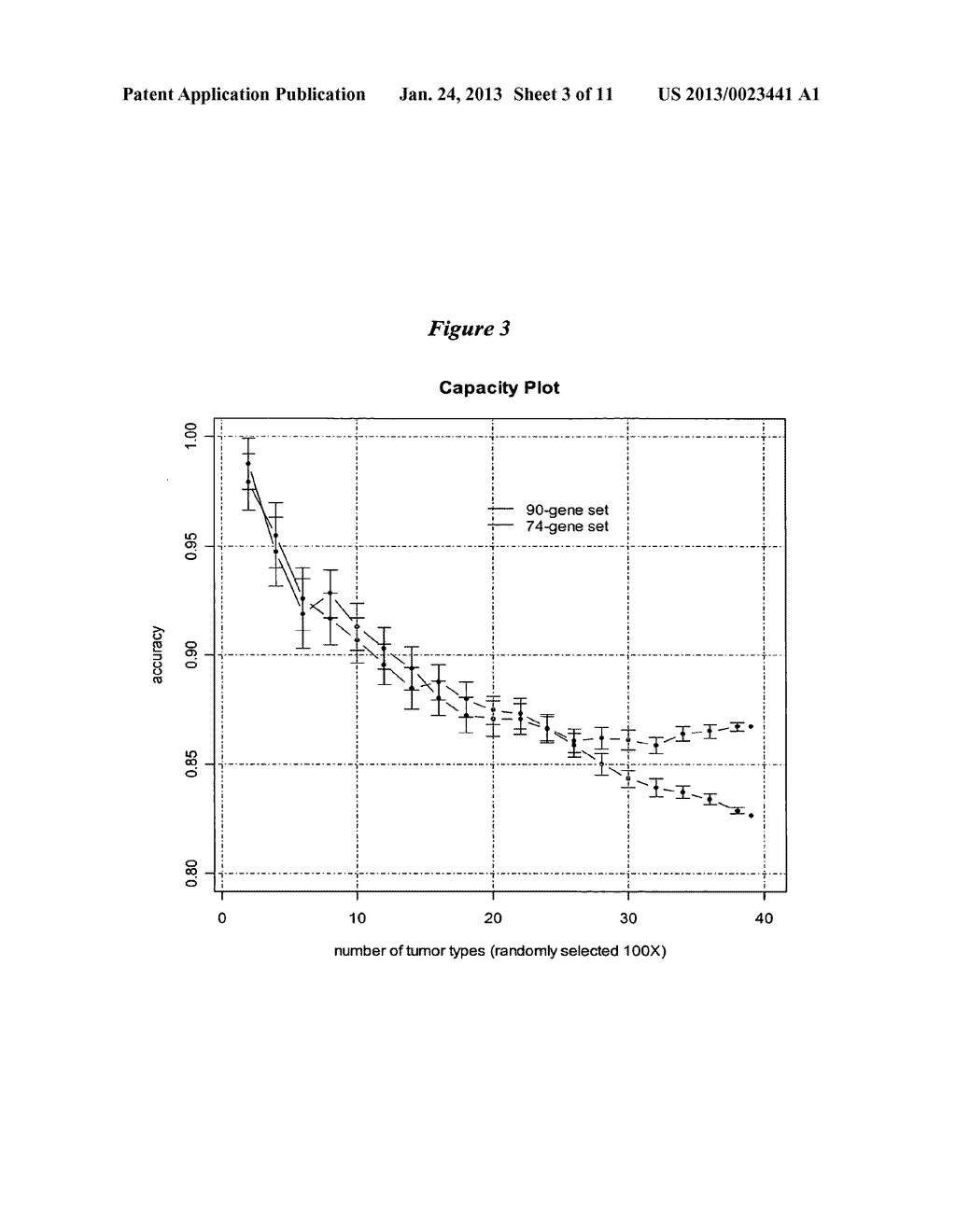 Identification of Tumors - diagram, schematic, and image 04