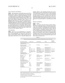 DIMERIC DIAGNOSTIC ARRAYS diagram and image