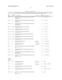 DIMERIC DIAGNOSTIC ARRAYS diagram and image