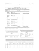 DIMERIC DIAGNOSTIC ARRAYS diagram and image