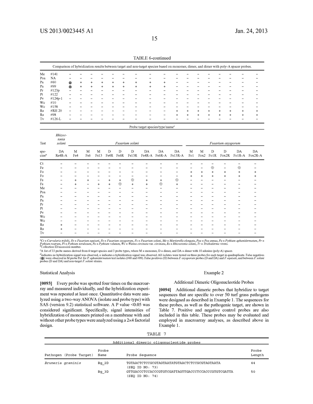 DIMERIC DIAGNOSTIC ARRAYS - diagram, schematic, and image 21