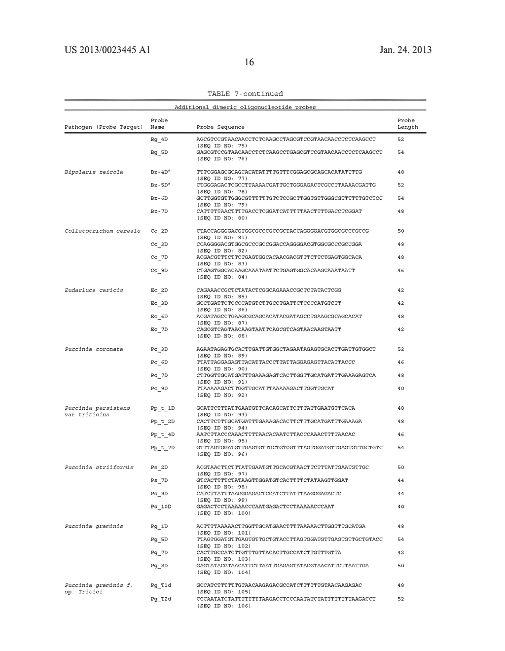 DIMERIC DIAGNOSTIC ARRAYS - diagram, schematic, and image 22