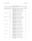 DIMERIC DIAGNOSTIC ARRAYS diagram and image