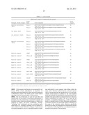 DIMERIC DIAGNOSTIC ARRAYS diagram and image