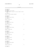 DIMERIC DIAGNOSTIC ARRAYS diagram and image