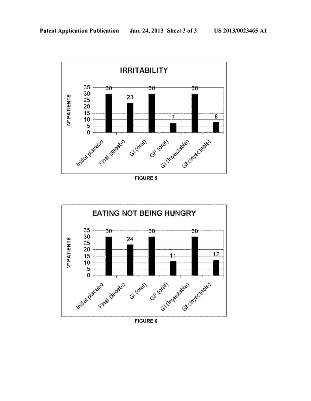 Use of Human Chorionic Gonadotropin (hCG) by Oral-Sublingual or Injectable     Route as an Appetite-Suppressant Agent. - diagram, schematic, and image 04