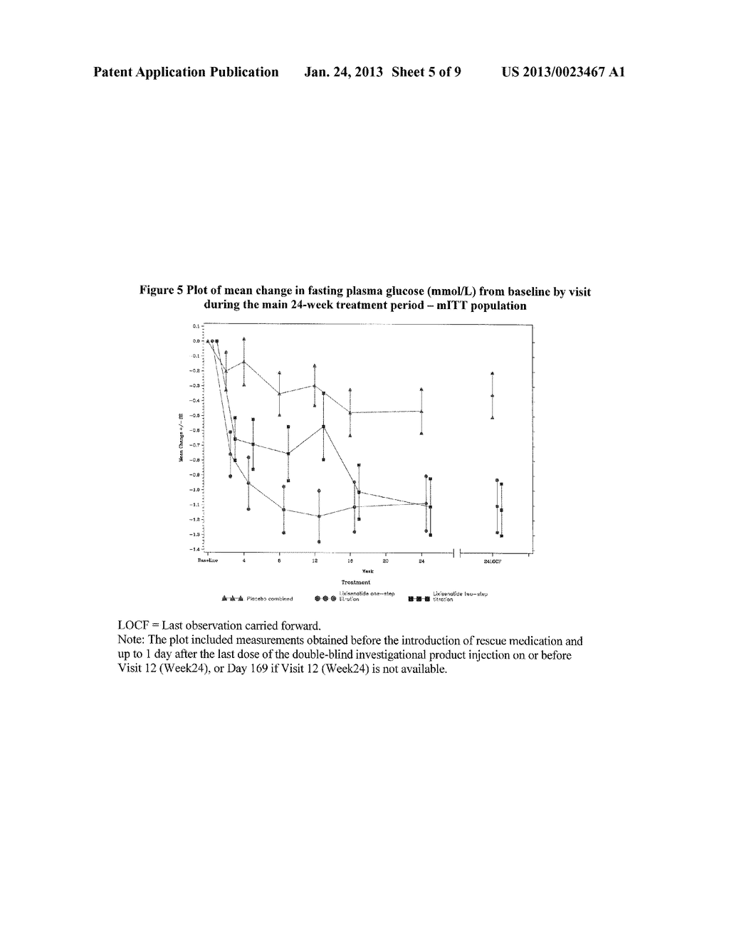 PHARMACEUTICAL COMBINATION FOR USE IN INDUCING WEIGHT LOSS IN DIABETES     TYPE 2 PATIENTS OR/AND FOR PREVENTING WEIGHT GAIN IN DIABETES TYPE 2     PATIENTS - diagram, schematic, and image 06