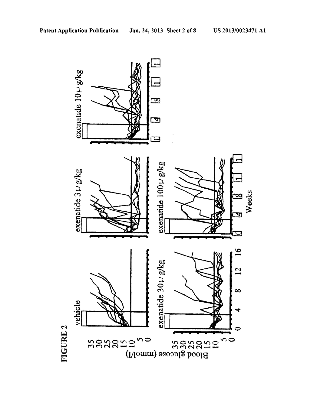 METHODS TO RESTORE GLYCEMIC CONTROL - diagram, schematic, and image 03