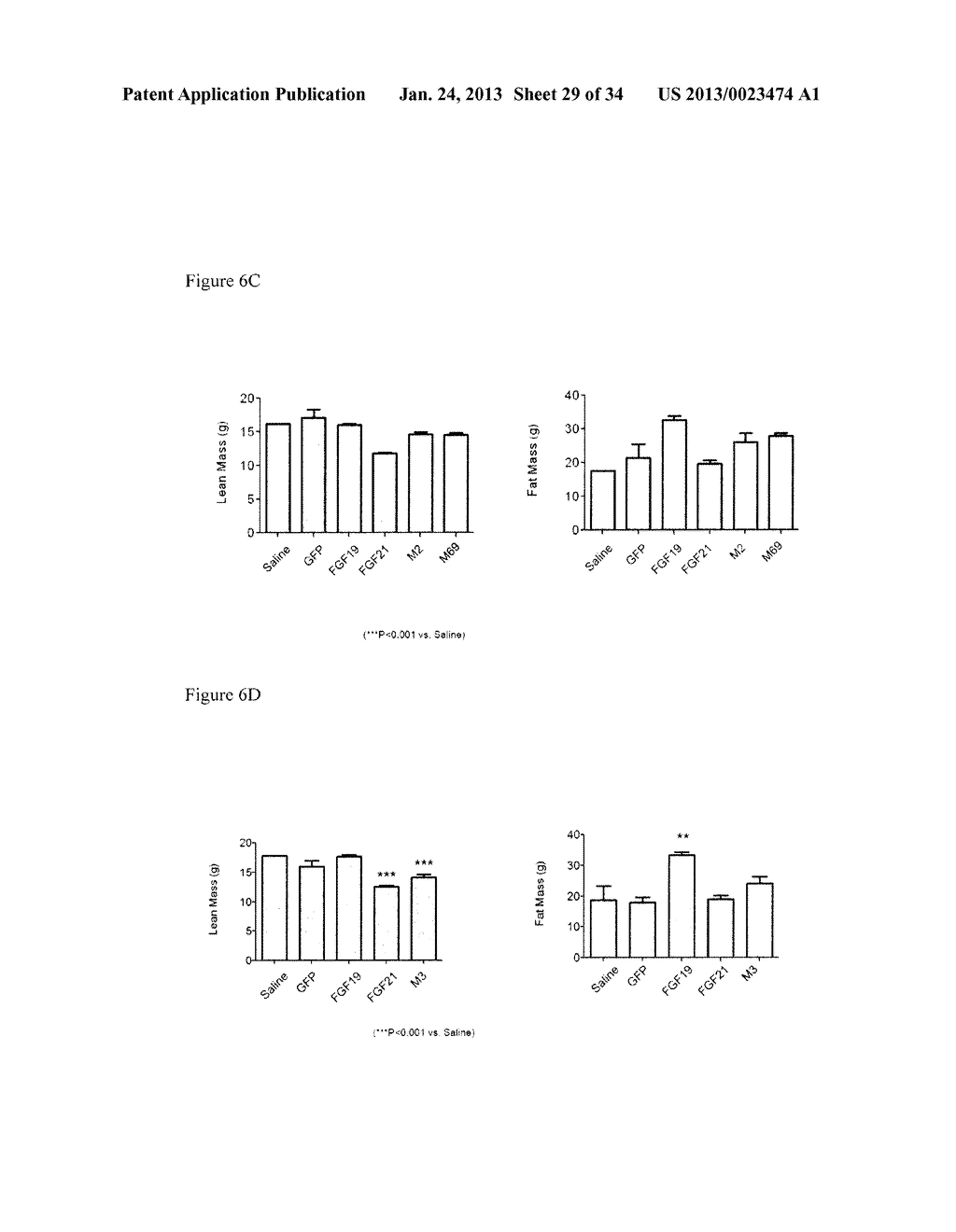 COMPOSITIONS, USES AND METHODS FOR TREATMENT OF METABOLIC DISORDERS AND     DISEASES - diagram, schematic, and image 30