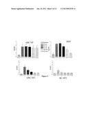 AQUARETIC AND NATRIURETIC POLYPEPTIDES LACKING VASODILATORY ACTIVITY diagram and image